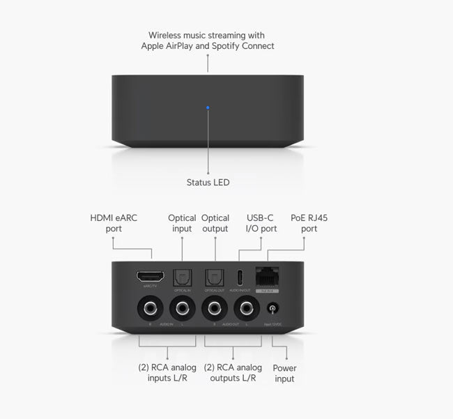 UPL-Port Ubiquiti UniFi PoE Audio Port By Ubiquiti - Buy Now - NZ $471.52 At The Tech Geeks New Zealand