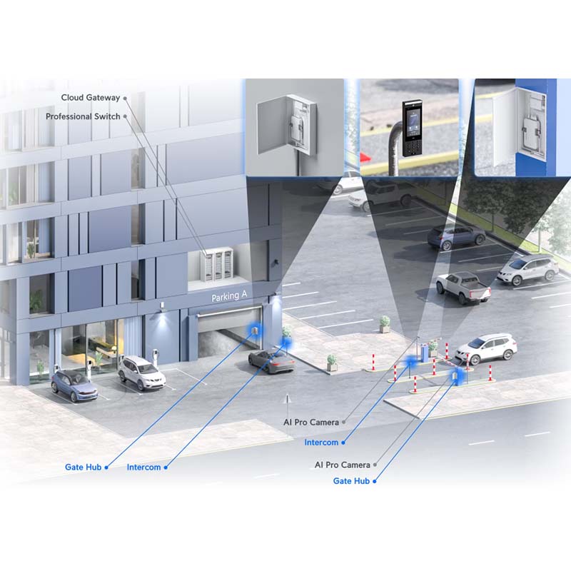 UA-G3-SK-Gate Ubiquiti UniFi G3 Gate Access Starter Kit (16)