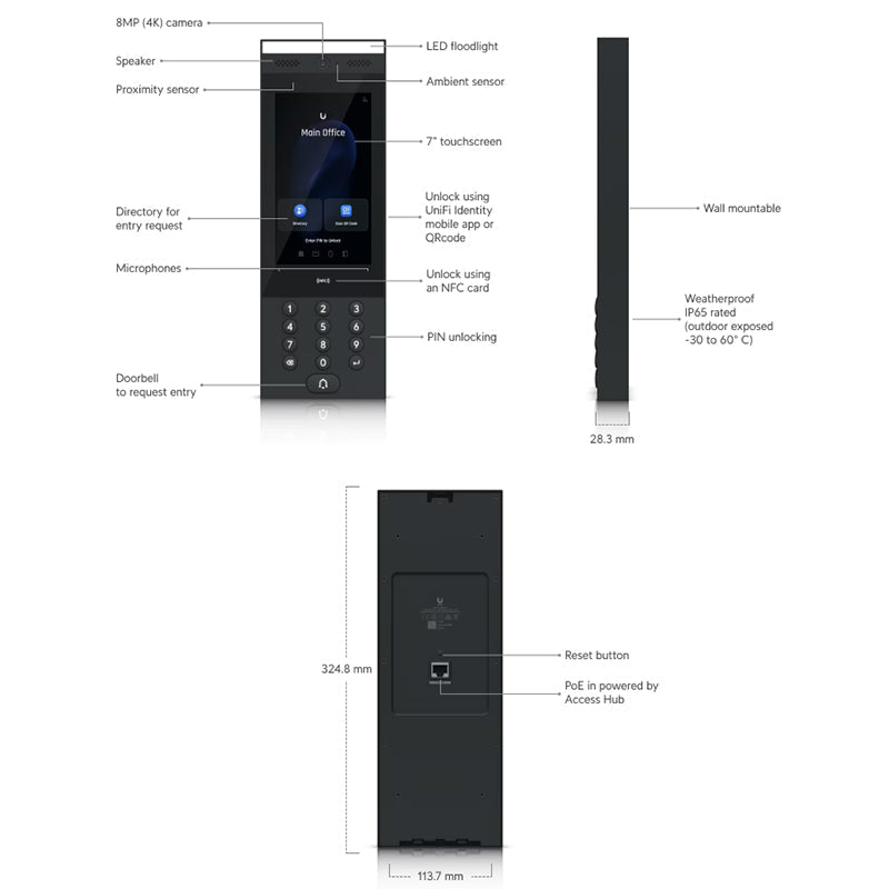 UA-G3-SK-Gate Ubiquiti UniFi G3 Gate Access Starter Kit (13)
