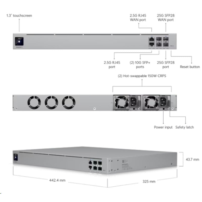 EFG Ubiquiti Enterprise Fortress Gateway (8)