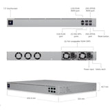 EFG Ubiquiti Enterprise Fortress Gateway (8)