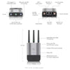 UMR-Industrial Ubiquiti Mobile Router Industrial By Ubiquiti - Buy Now - AU $450 At The Tech Geeks Australia