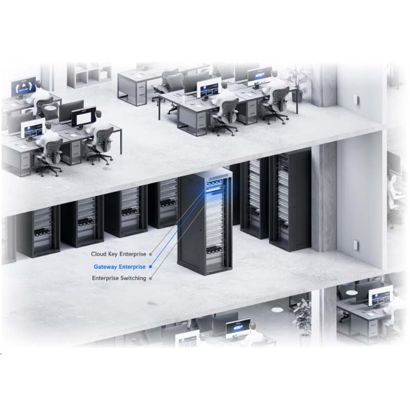 UXG-Enterprise Ubiquiti Gateway Enterprise (9)