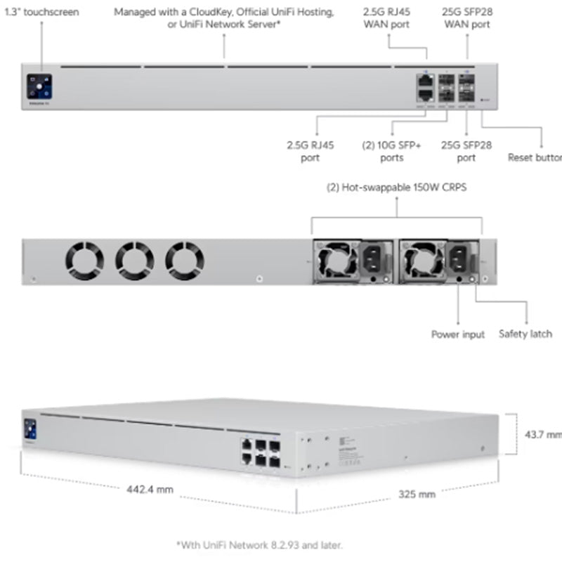 UXG-Enterprise Ubiquiti Gateway Enterprise (8)