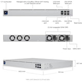 UXG-Enterprise Ubiquiti Gateway Enterprise (8)