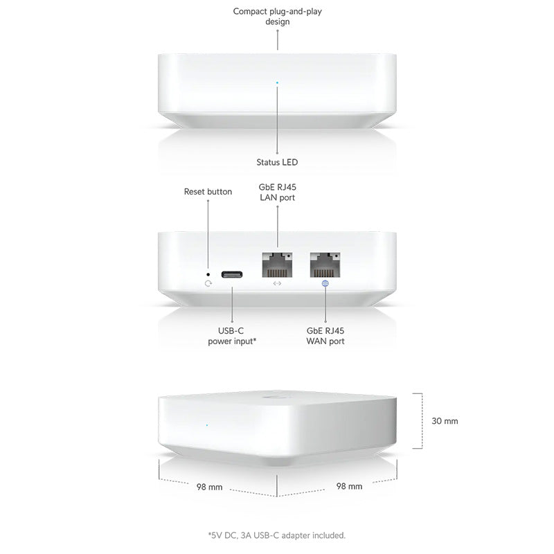 UXG-Lite Ubiquiti Next-Generation Gateway Lite By Ubiquiti - Buy Now - NZ $312.59 At The Tech Geeks New Zealand