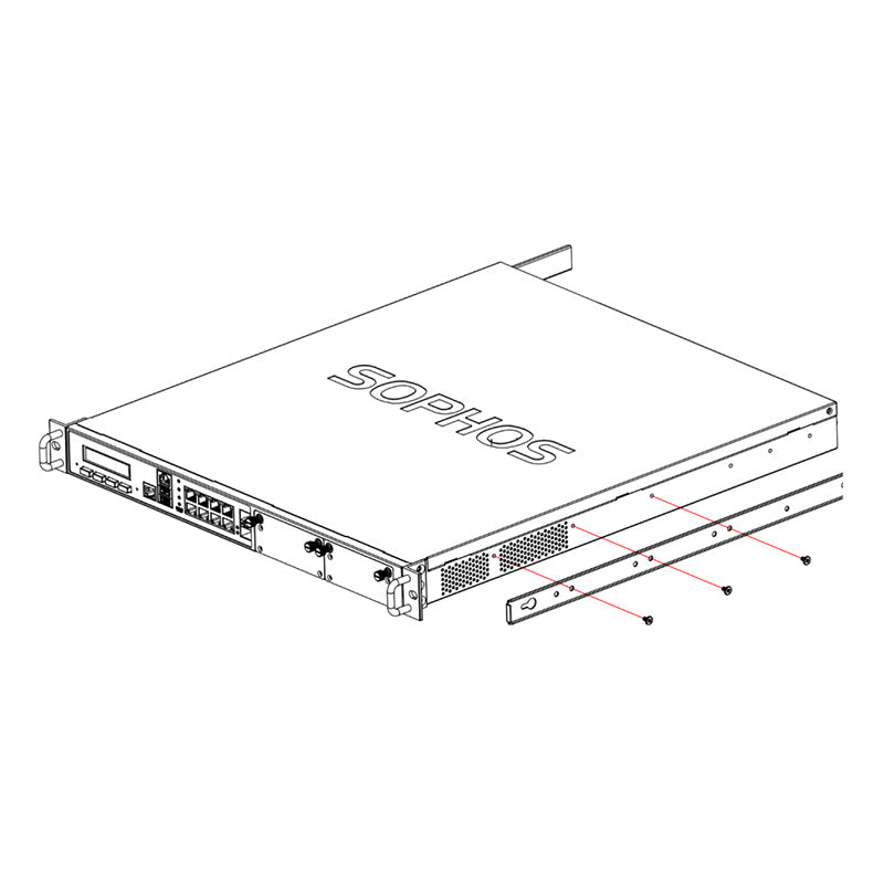 Sophos Rackmount Kits By Sophos - Buy Now - NZ $39.33 At The Tech Geeks New Zealand