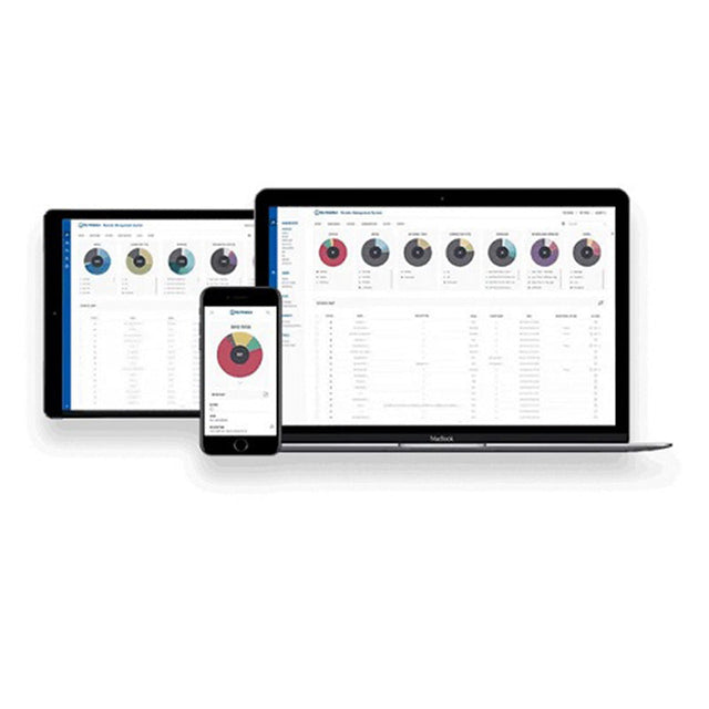 RMSLICENSE Teltonika RMS Software License For A Single Device