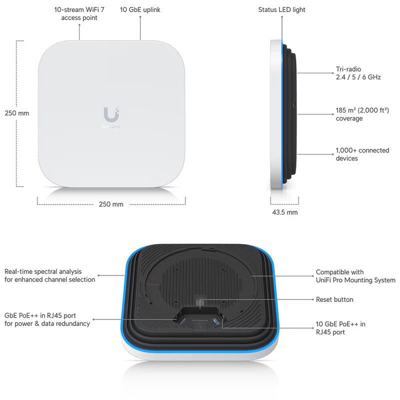 E7 Ubiquiti Unifi Enterprise-grade Indoor Access Point By Ubiquiti - Buy Now - NZ $1105.40 At The Tech Geeks New Zealand