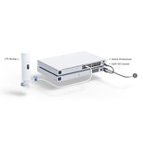 U-LTE-Pro Ubiquiti UniFi LTE Pro (9)