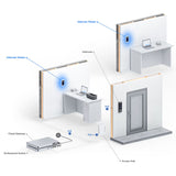 UA-Intercom-Viewer Ubiquiti UniFi Access Intercom Viewer By Ubiquiti - Buy Now - NZ $350.70 At The Tech Geeks New Zealand