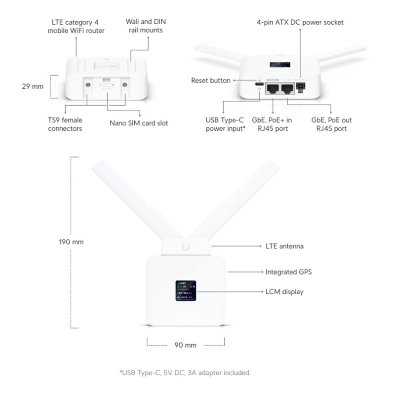 UMR Ubiquiti UniFi Mobile Router (7)