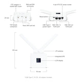 UMR Ubiquiti UniFi Mobile Router (7)