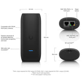 UP-AI-Port Ubiquiti UniFi Protect AI Port By Ubiquiti - Buy Now - NZ $499 At The Tech Geeks New Zealand