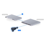 UVC-AI-LPR Ubiquiti UniFi Protect AI LPR (License Plate Recognition) (4)