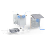 UVC-G5-Turret-Ultra Ubiquiti UniFi Protect Camera G5 Turret Ultra (9)