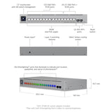 USW-Pro-Max-16-PoE (180W) Ubiquiti UniFi Switch Pro Max 16 Port PoE By Ubiquiti - Buy Now - NZ $987.94 At The Tech Geeks New Zealand