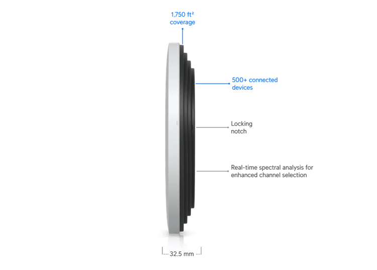 U7-Pro-XGS – Ubiquiti UniFi U7 Pro XGS 8‑Stream WiFi 7 Access Point (11)