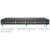SonicWall Switch SWS 14-48 / 14-48 FPoE