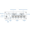 RUTX12 Teltonika Dual LTE CAT6 Industrial Cellular Router